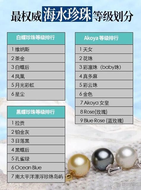 十大珍珠品牌排行榜缩略图