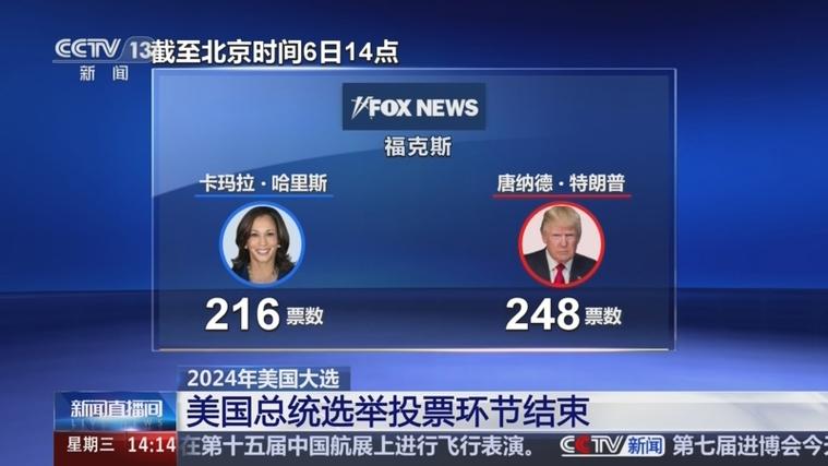 美国总统选举缩略图