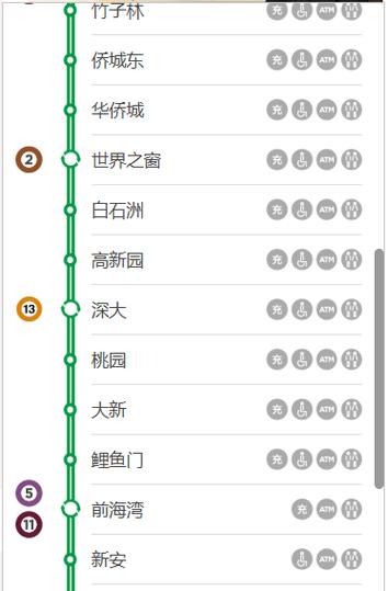 1号线地铁路线缩略图