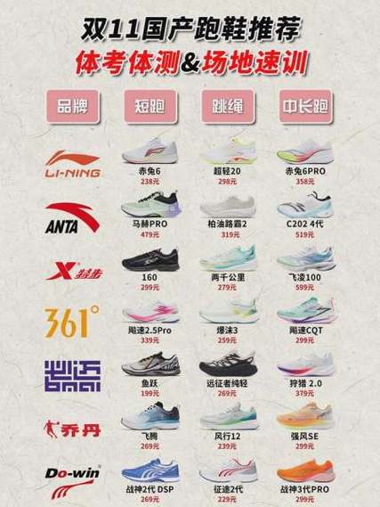 排行榜前十名缩略图