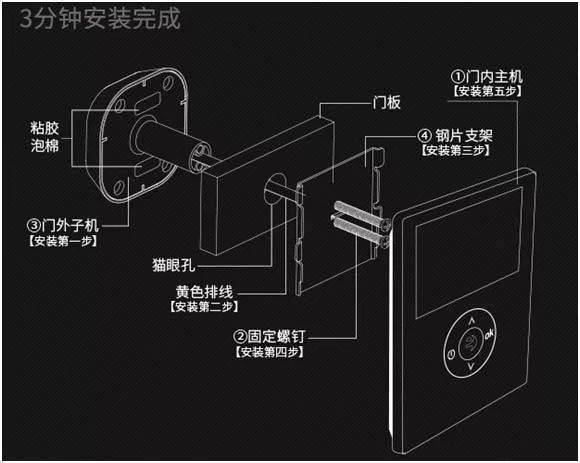 门铃安装视频教程缩略图