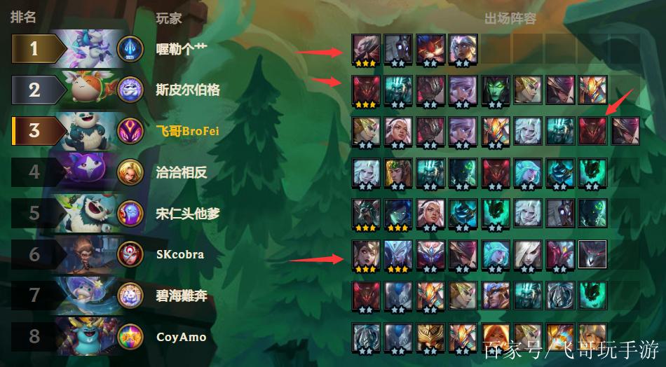 云顶之弈s5阵容大全缩略图