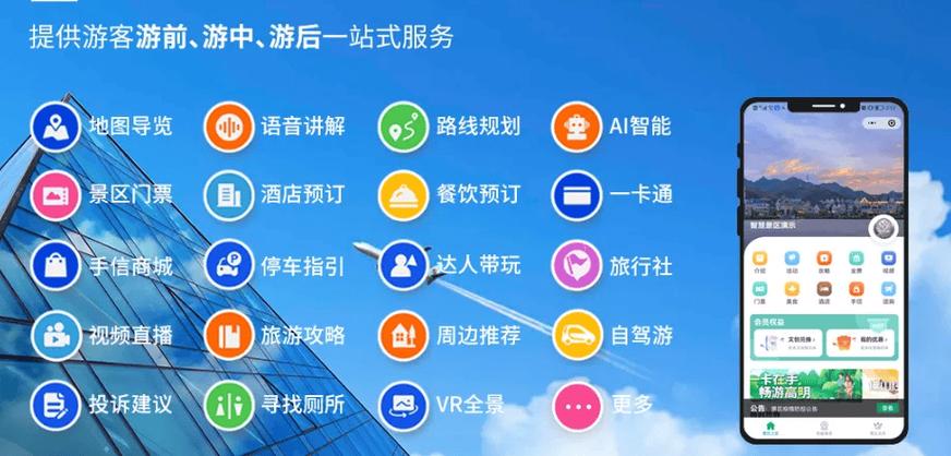 国内智慧旅游平台有哪些缩略图