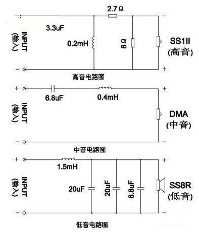 音箱三分频器电路图缩略图