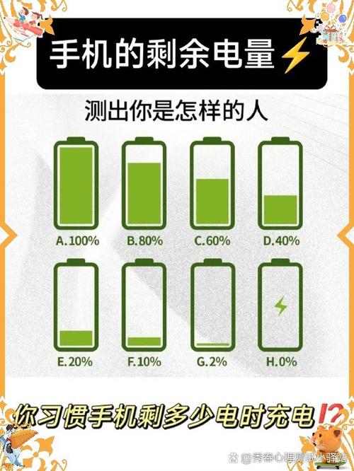 新手机晚上不用也掉电正常吗游戏截图