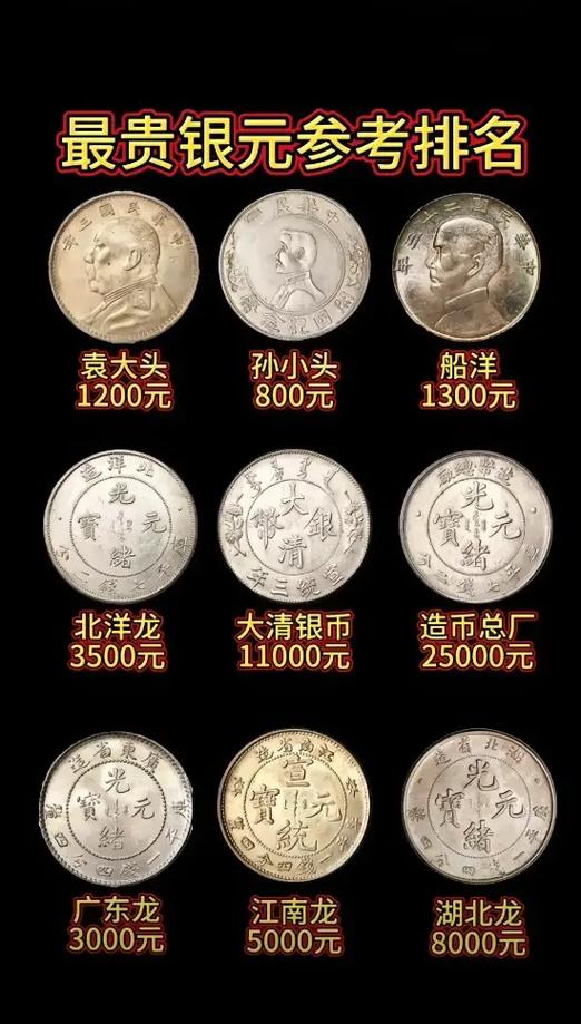 银币回收价目表缩略图
