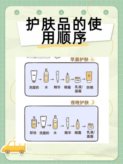 化妆步骤的正确步骤缩略图