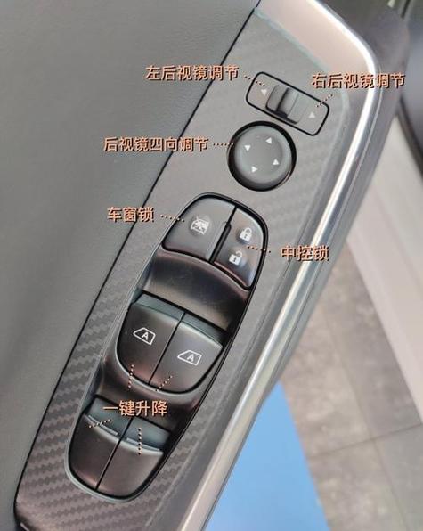 车门按键功能图解游戏截图