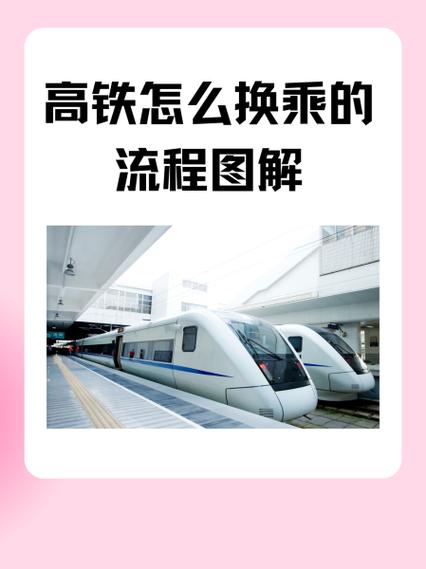 高铁换乘怎么换,需要出站吗缩略图