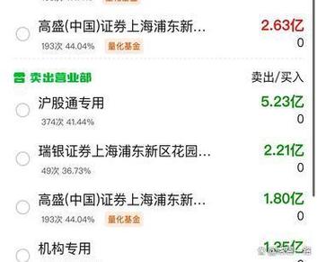 淘股股票论坛首页缩略图