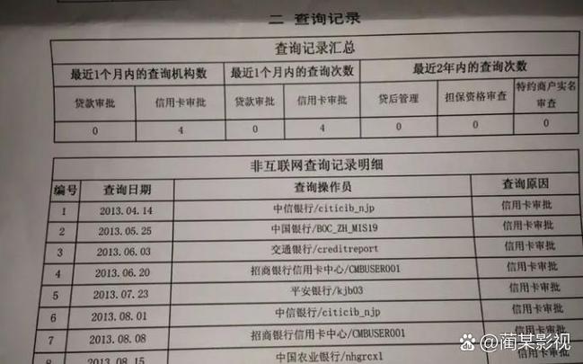 及贷怎么突然上征信了缩略图