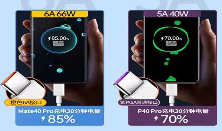 oppo支持的快充协议缩略图