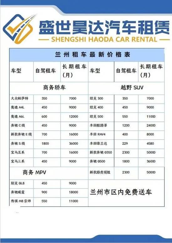 滴滴租赁公司租车价格表缩略图