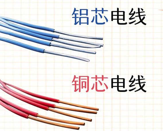 铝线与铜线的区别缩略图