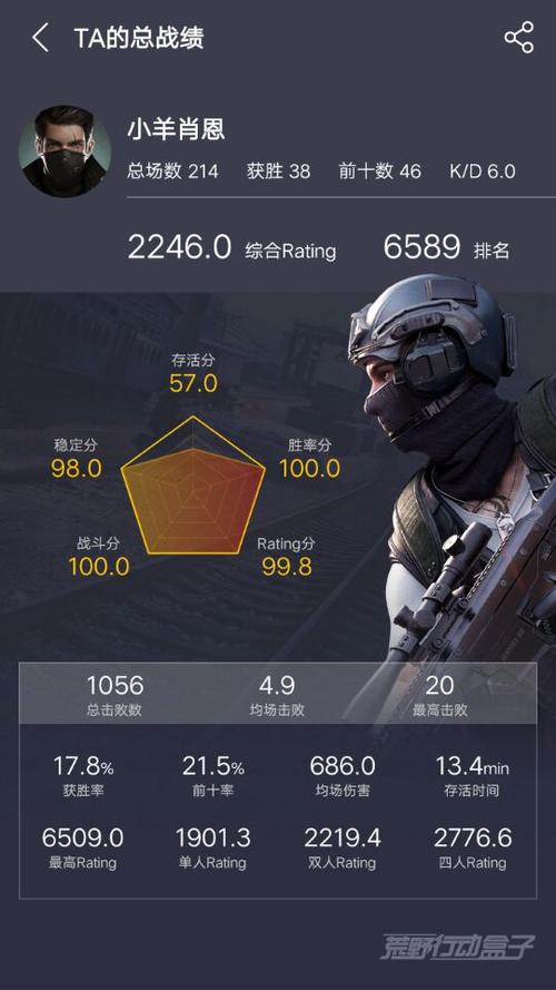 荒野行动pc版透视辅助最新免费缩略图