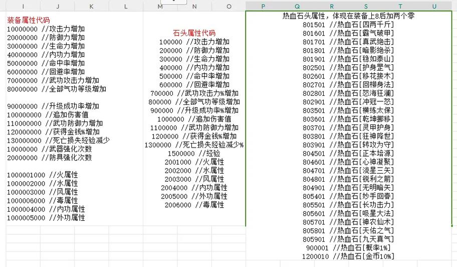 热血江湖sf技能代码缩略图