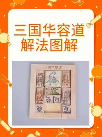 华容道解法图解缩略图