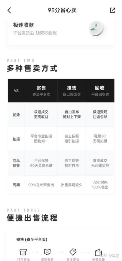 95分挂售是什么意思缩略图