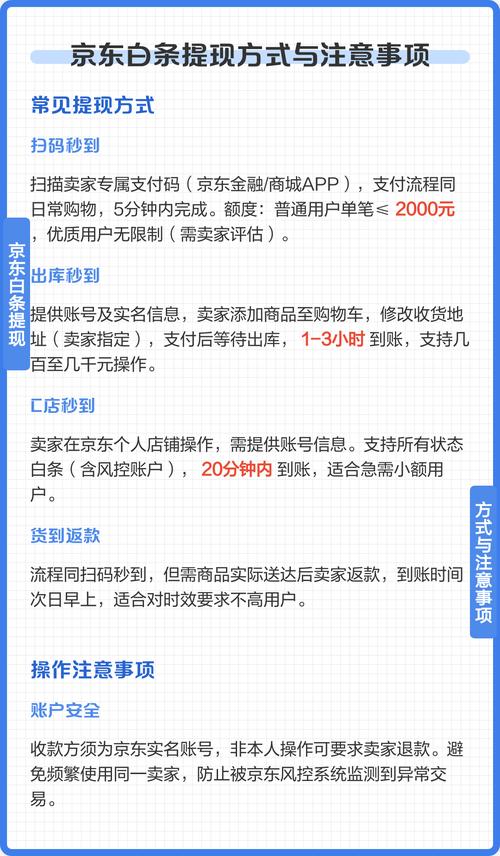 京东白条怎么可以提现缩略图