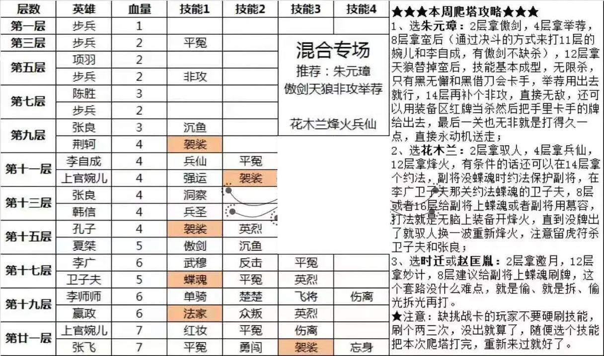 英雄杀辅助脚本缩略图