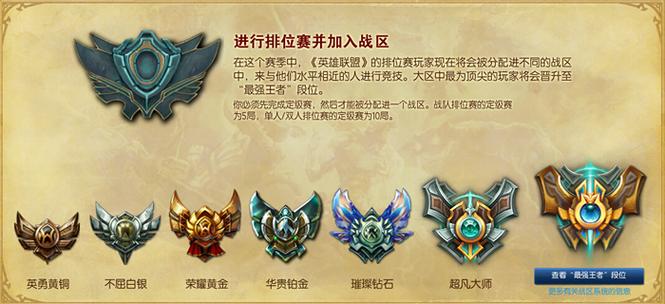 英雄联盟分段缩略图