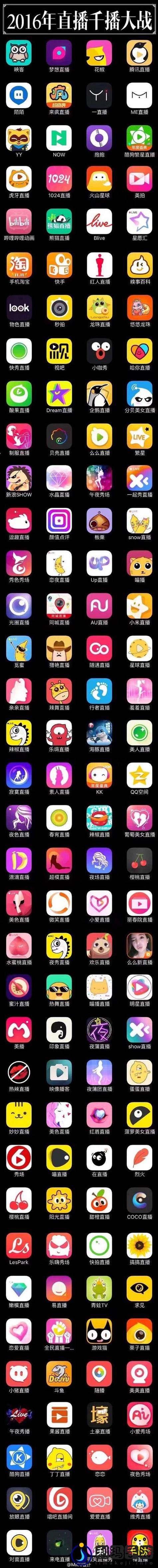 绅士直播破解版怎么弄