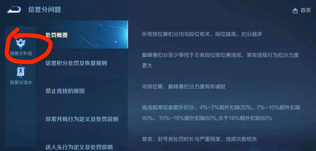 王者荣耀退出战队惩罚缩略图