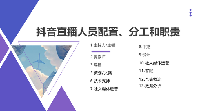主播岗位职责游戏截图