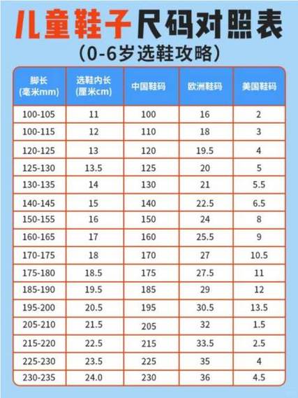 鞋码对照表240缩略图