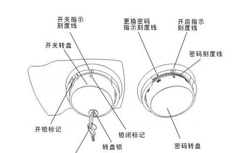 老式保险柜怎么开锁缩略图