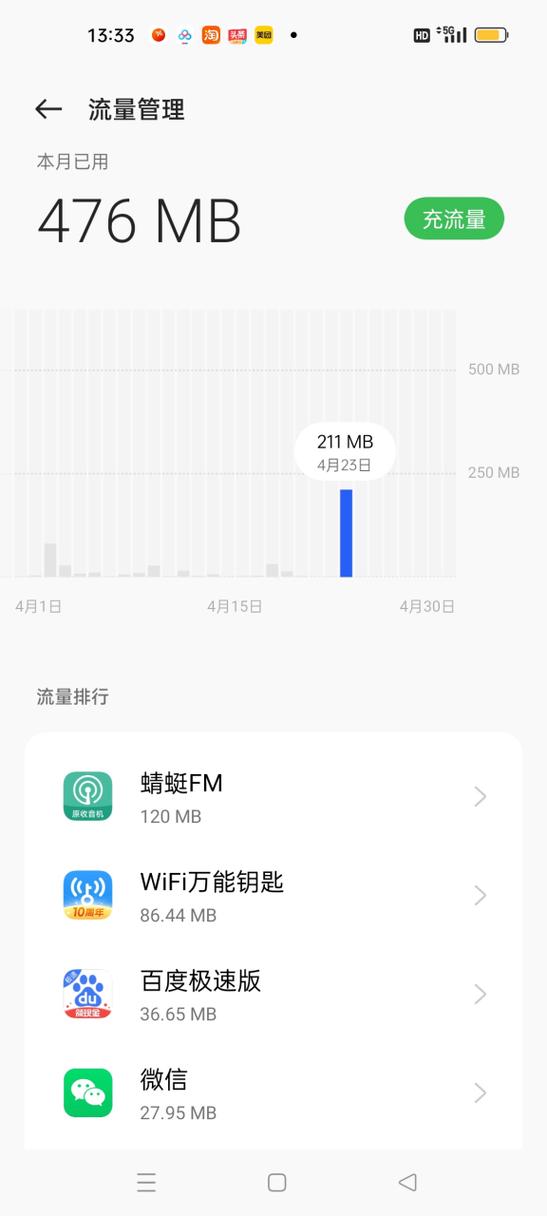 5g流量是多少缩略图