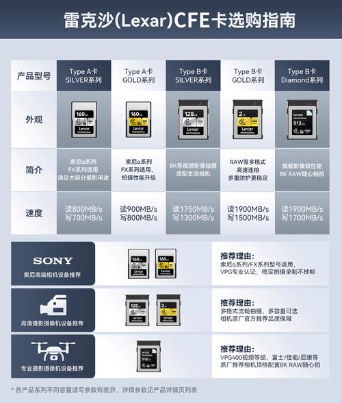 promovie存储到哪儿缩略图