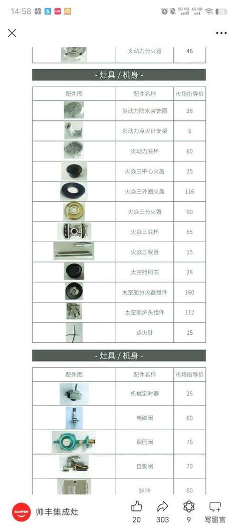 集成灶火打不着是怎么回事缩略图