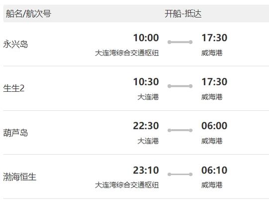 船票预订官网缩略图