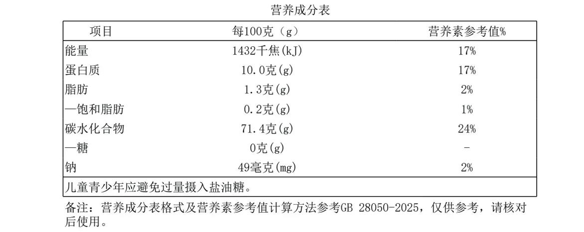 营养成分表的能量缩略图