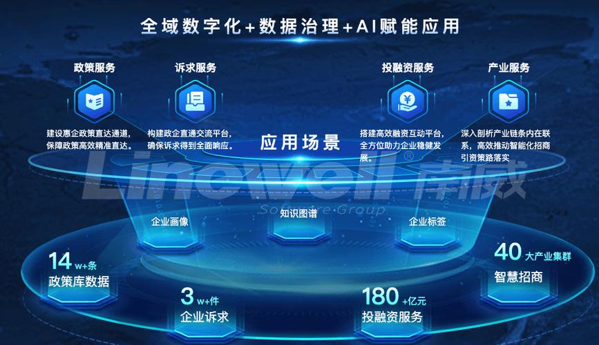 企业数字化服务平台缩略图