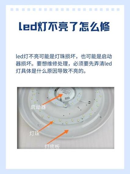 LED灯关灯后亮怎么回事图标