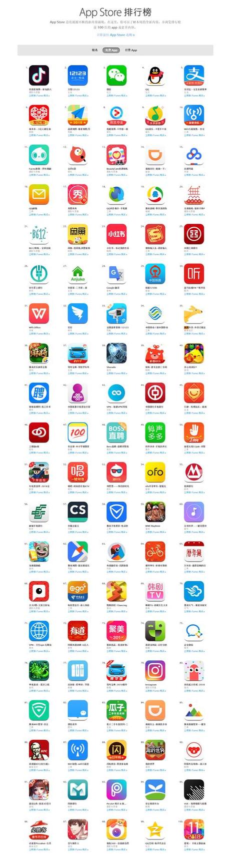 图片app排行榜前十名缩略图