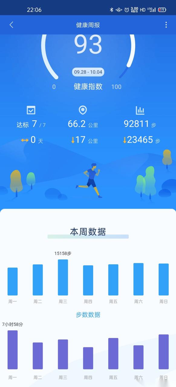 健康运动app游戏截图