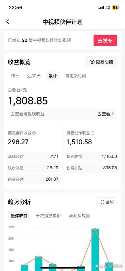 全民小视频收益计算缩略图