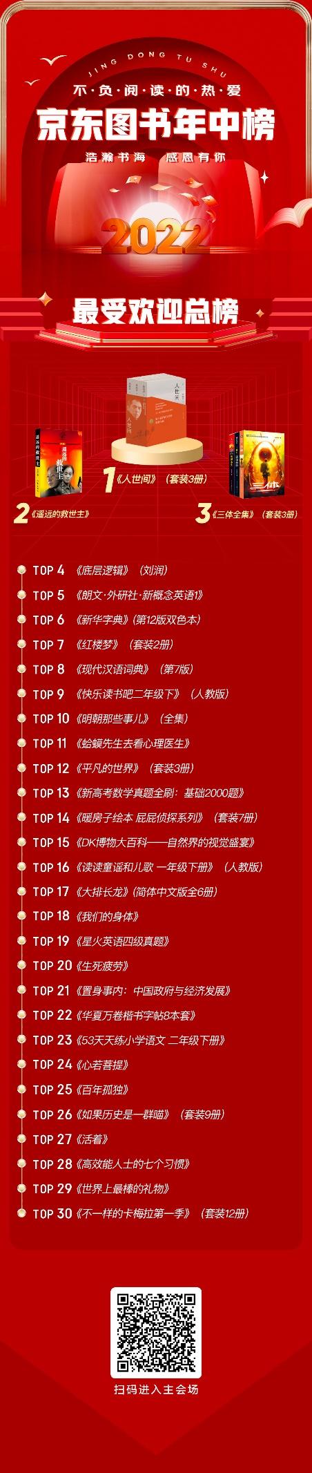 买书网站排行榜前十名游戏截图