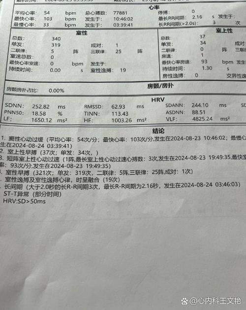 静息心率40左右意味着什么缩略图