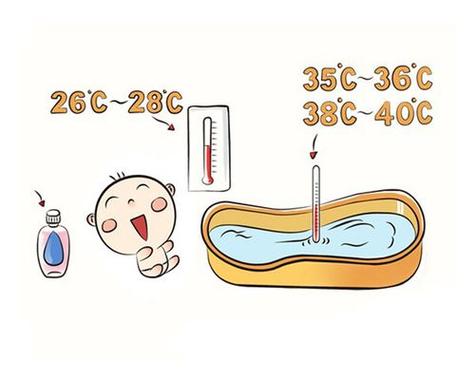 人体能承受60度水温吗缩略图