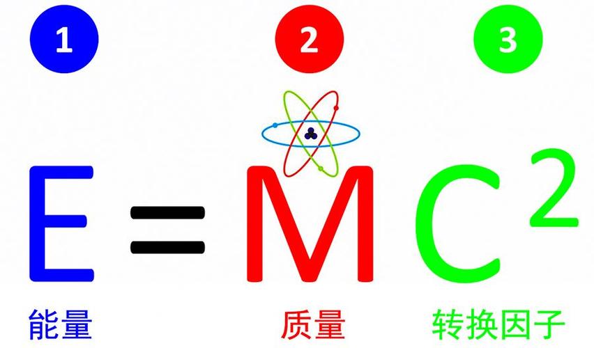 qq能量值每天减少4点游戏截图