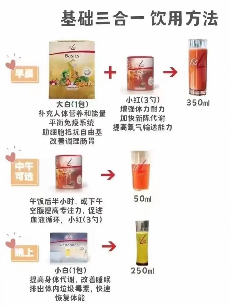 德国pm产品价格表