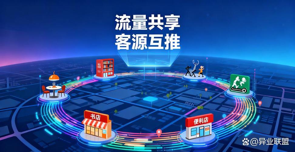 移动花卡能共享流量吗是热点缩略图