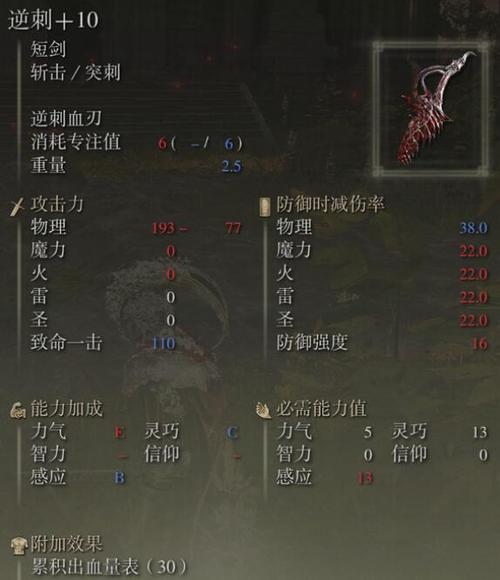 老头环1.10最强武器游戏截图