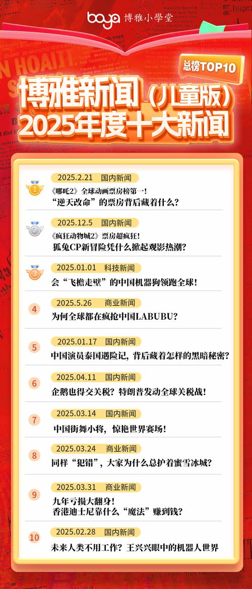 新闻软件app排行榜缩略图