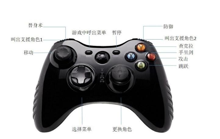 究极风暴四b是哪个键图标