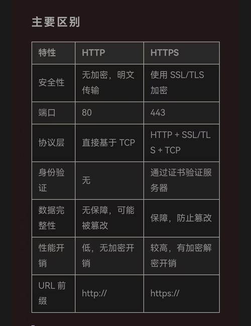 HttpCanary所有版本缩略图